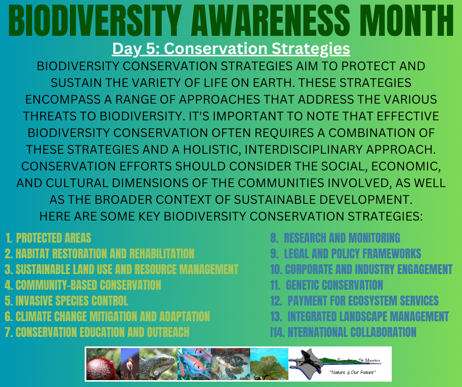 Biodiversity conservation strategies