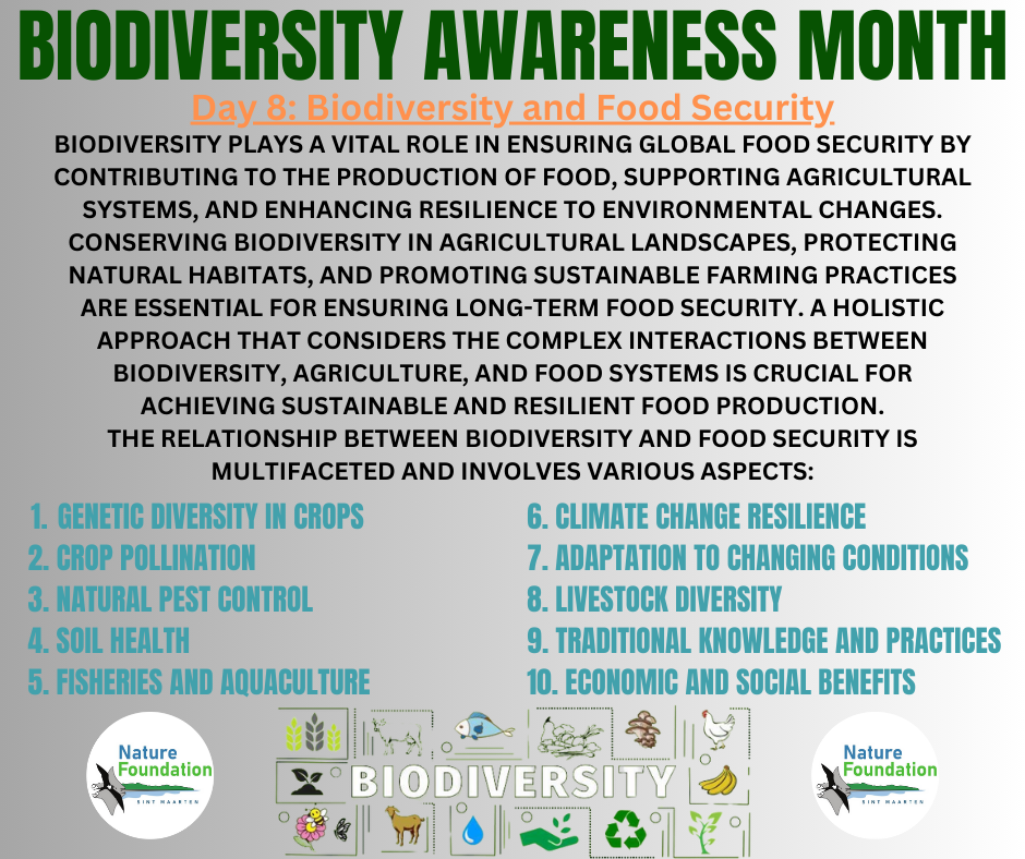 Biodiversity and food security