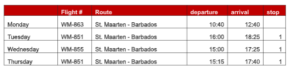 Barbados schedule Winair SXM