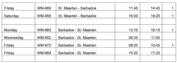 Barbados schedule Winair SXM