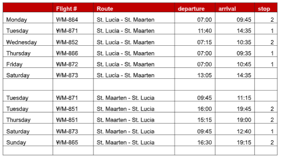 St Lucia schedule Winair SXM